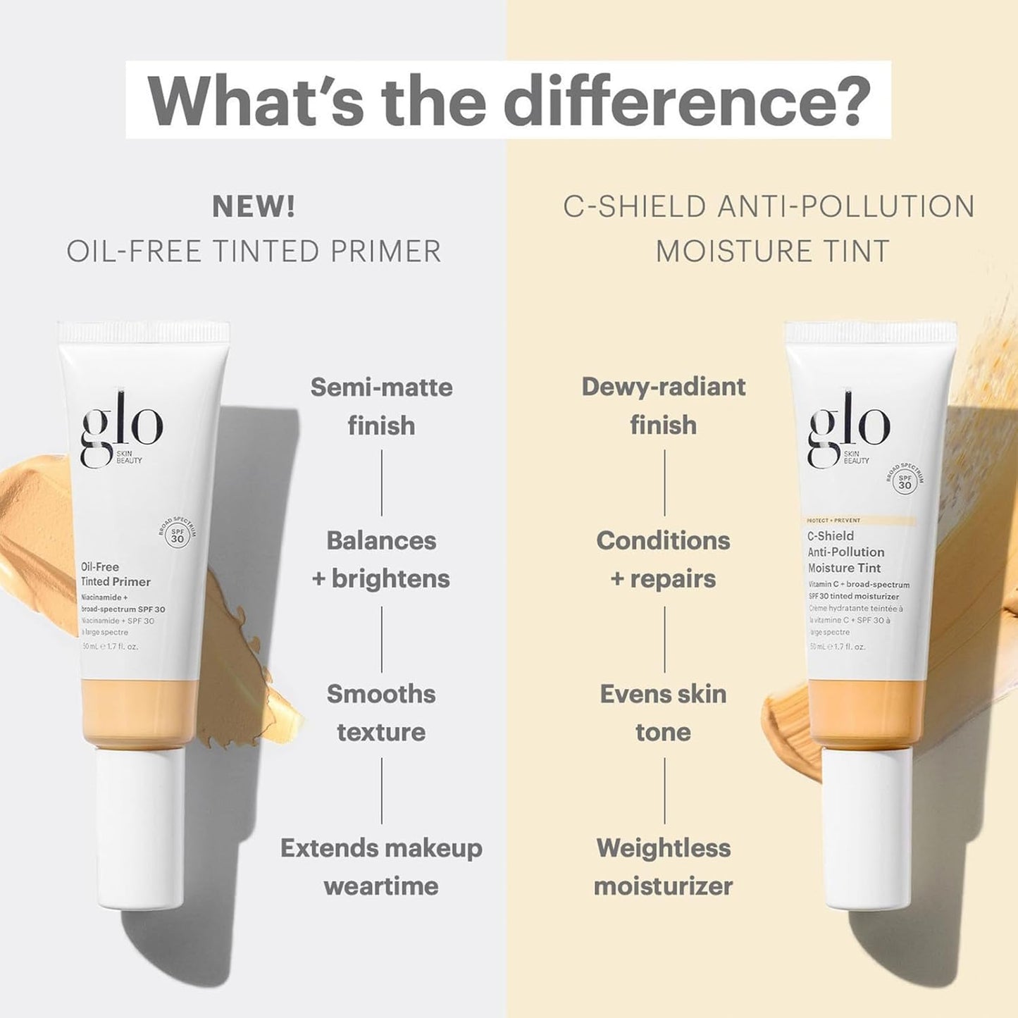 Glo Skin Beauty C-Shield Anti-Pollution Moisture Tint - Tinted Moisturizer With SPF 30 for Face, Broad Spectrum Protection & Vitamin C, 1.7 Oz (1N-Fair)