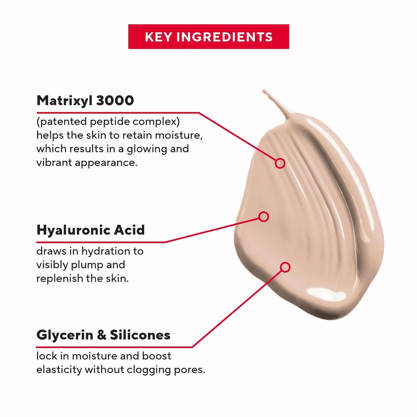 Mirabella Invincible For All Perfecting Under Eye Concealer Full Coverage - Hydrating Makeup Concealer for Dark Circles, Fine Lines & Wrinkles w/Hyaluronic Acid - Tan T190