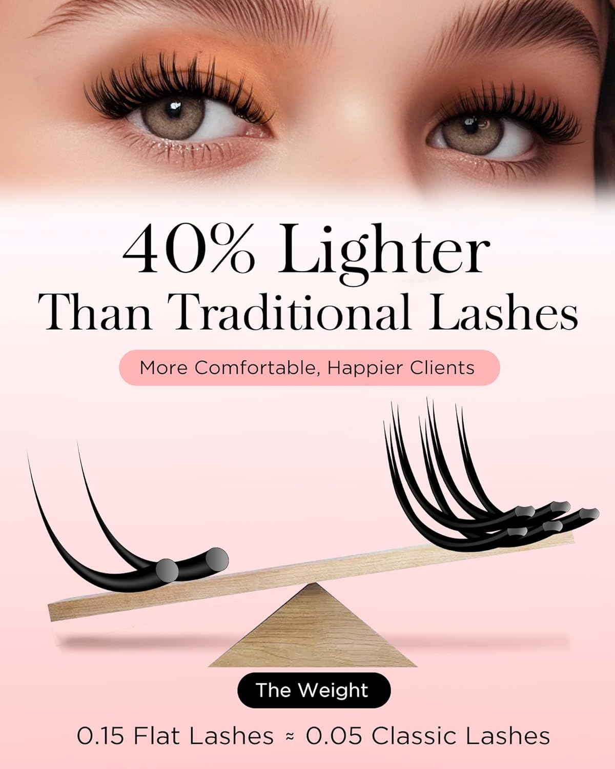 BEYELIAN Ellipse Flat Lash Extension 16 Rows 0.15 C Curl 14mm Single Length Tray Flat Eyelash Extension Matte Black Classic Lash Extensions Professional Supplies