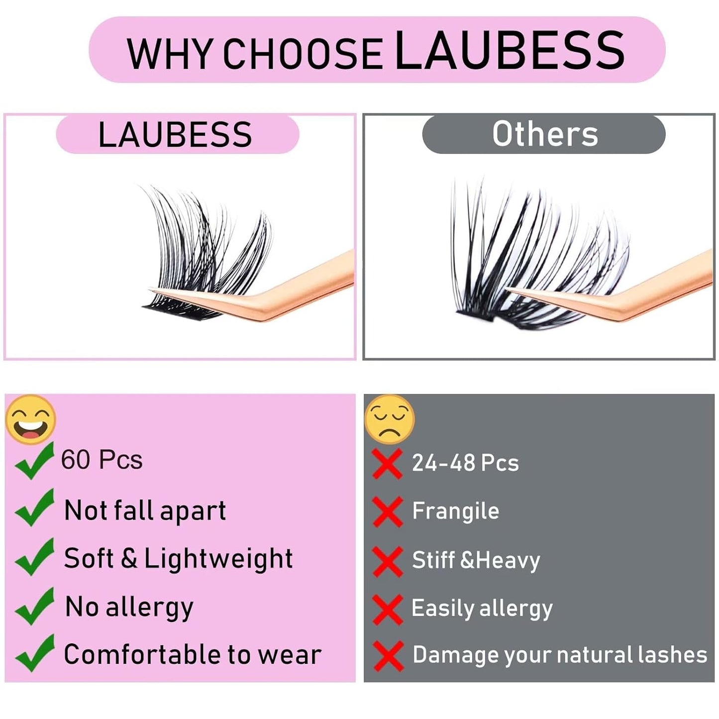 Cluster Lashes Individual Lashes D Curl Lash Clusters Volume Eyelash Clusters DIY Lash Extension Kit Fluffy Cluster Eyelash Extensions (02-0.07D, 12mm)